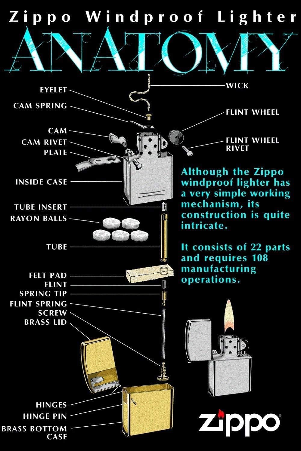 Custom Personalized Zippo Jack Daniel's Classic Windproof Lighter Free Engraving (Gold EB)