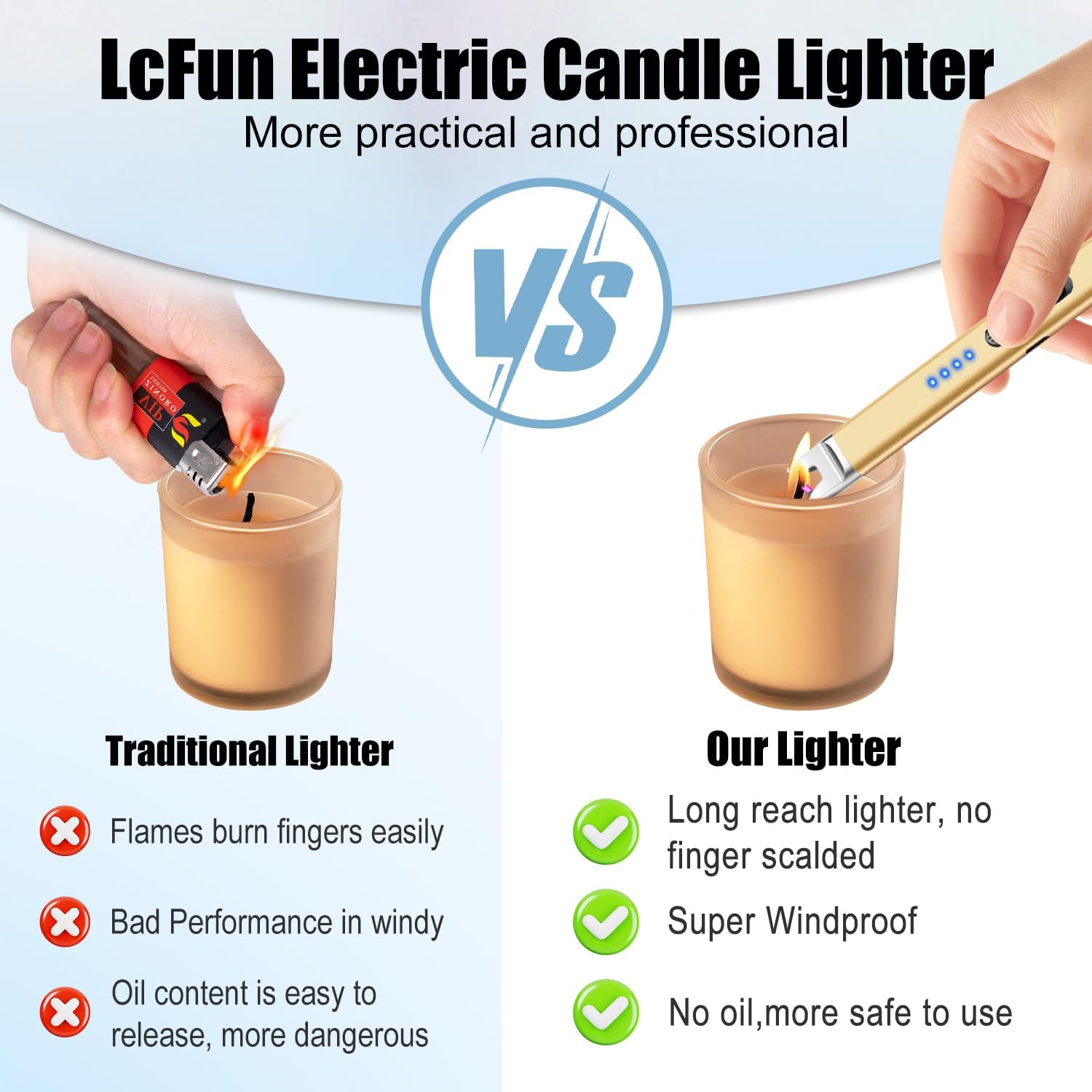 LcFun 2 Pack Candle Lighter Electric USB Rechargeable Plasma Arc Lighter with Safety Lock, Windproof Flameless Long Lighters for Candle, Grill, BBQ, Camping, Gas Stoves (Black, Gold)